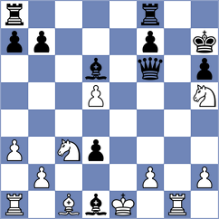 Mogirzan - Cabarkapa (chess.com INT, 2024)