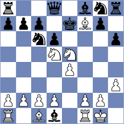Dorado - Bussi (Chess.com INT, 2021)