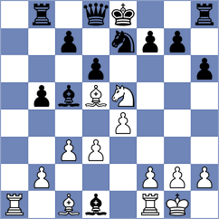 Nanu - Shirov (chess.com INT, 2024)