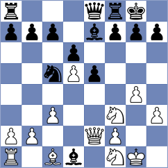 Ljukin - Gabrielian (chess.com INT, 2024)