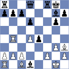 Tomaszewski - Li (chess.com INT, 2023)