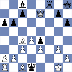 Coca Cubillos - Ferriz Barrios (chess.com INT, 2024)