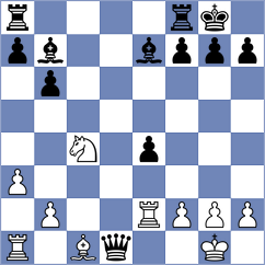 Santizo - Juarez Garcia (Chess.com INT, 2021)