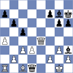 Ferey - Moskalenko (chess.com INT, 2023)