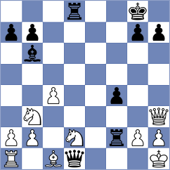 Hernandez - Rodriguez Avila (chess.com INT, 2024)
