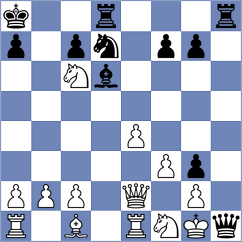 Allis - Chaplin (Chess.com INT, 2021)