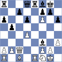 Kubicka - Miroshnichenko (Chess.com INT, 2020)