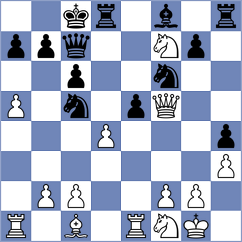Saravana - Solon (Chess.com INT, 2021)