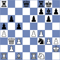 Shtompel - Kleiman (chess.com INT, 2023)