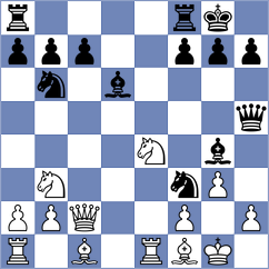 Zhang - Toncheva (chess.com INT, 2022)