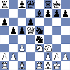 Akhmedinov - Van Foreest (chess.com INT, 2024)