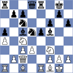 Lopez del Alamo - Unver (chess.com INT, 2024)