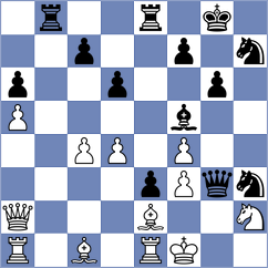 Dauner - Mazurkiewicz (chess.com INT, 2023)