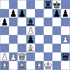 Bjelobrk - Vujic (chess.com INT, 2022)