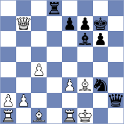 Jeran - Svane (Chess.com INT, 2021)