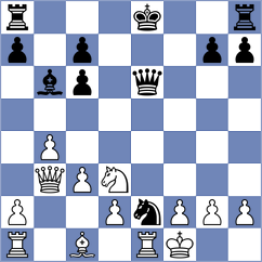 Martinkus - Parfenov (chess.com INT, 2023)