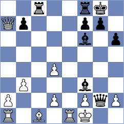 Pride - Boidiya (chess.com INT, 2021)