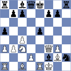 Stachanczyk - Droin (chess.com INT, 2023)