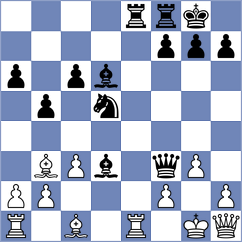Poobesh Anand - Tereladze (Chess.com INT, 2021)