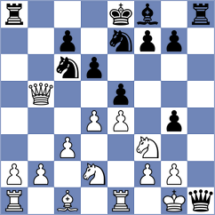 Kandil - Gerbelli Neto (chess.com INT, 2024)