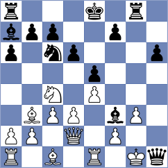 Zaichenko - Seul (Chess.com INT, 2021)