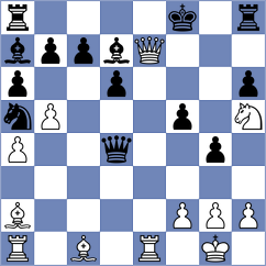 Arjun - Gonzalez (chess.com INT, 2023)