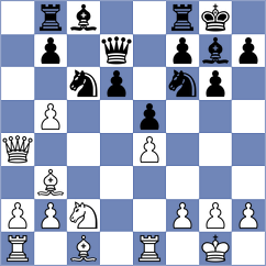 Corrales Jimenez - Walentukiewicz (chess.com INT, 2023)