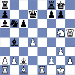 Mullodzhanov - Suder (chess.com INT, 2024)