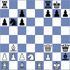 Wang - Fernandez Siles (Chess.com INT, 2019)