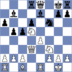 Malan - Gomez Barrera (Chess.com INT, 2020)