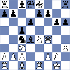 Bramson - Rizvi (chess.com INT, 2021)