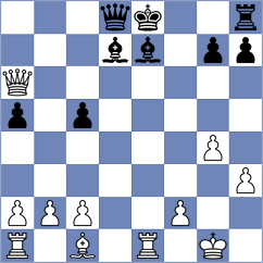 Nanditha - Nguyen (Chess.com INT, 2021)