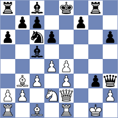 Kochiev - Thorfinnsson (chess.com INT, 2023)