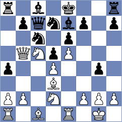 Asadli - Szpar (chess.com INT, 2023)