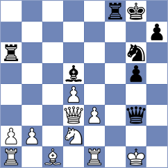 Trakru - Eljanov (chess.com INT, 2024)