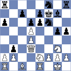 Lujan - Pakhomova (chess.com INT, 2023)
