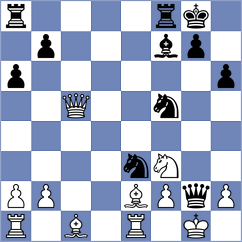 Sanchez - Shimelkov (chess.com INT, 2022)