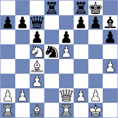 Malyi - Matthes (chess.com INT, 2023)