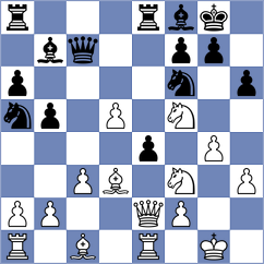 Shtivelband - Leyva Proenza (chess.com INT, 2024)
