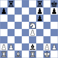 Leschinsky - Aaron (chess.com INT, 2020)