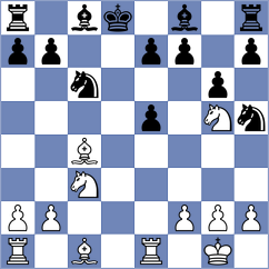 Butolo - De Souza (chess.com INT, 2021)