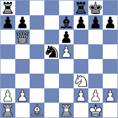 Ozen - Wachinger (Chess.com INT, 2021)
