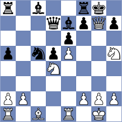 Goryachkina - Manukyan (chess.com INT, 2021)