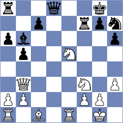 Hernandez - Jose Iraeta (chess.com INT, 2023)