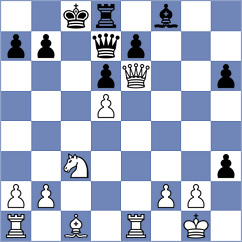 Erdogmus - Kadam (chess.com INT, 2021)