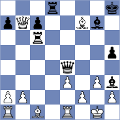Miszler - Kovalev (Chess.com INT, 2021)