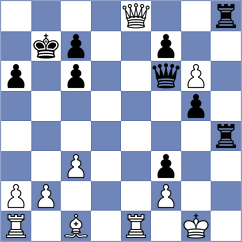 Agasarov - Mikhalchenko (chess.com INT, 2024)