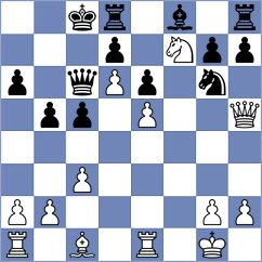 Fedoseev - Finegold (Chess.com INT, 2021)