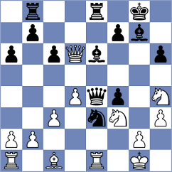 Harriott - Burke (chess.com INT, 2024)