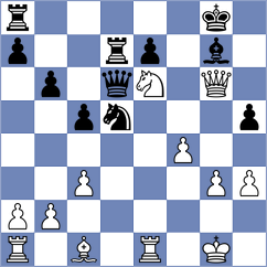 Gubajdullin - Salman (chess.com INT, 2024)
